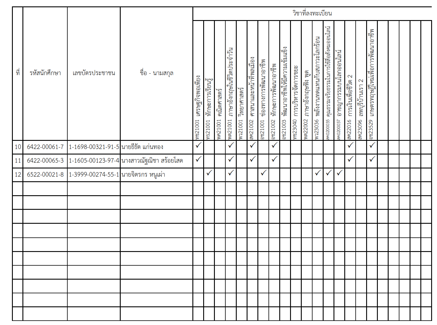 รายงานสรุปการลงทะเบียน2 65ม.ต้น 002 2